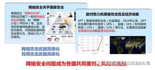 黑龍江石油公司強化網(wǎng)絡(luò)安全防線，組織開展全員信息安全意識專項培訓